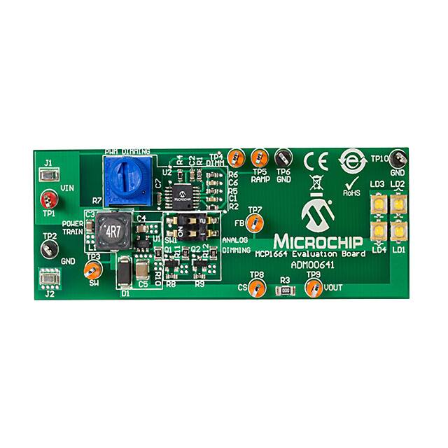 Microchip Technology ADM00641