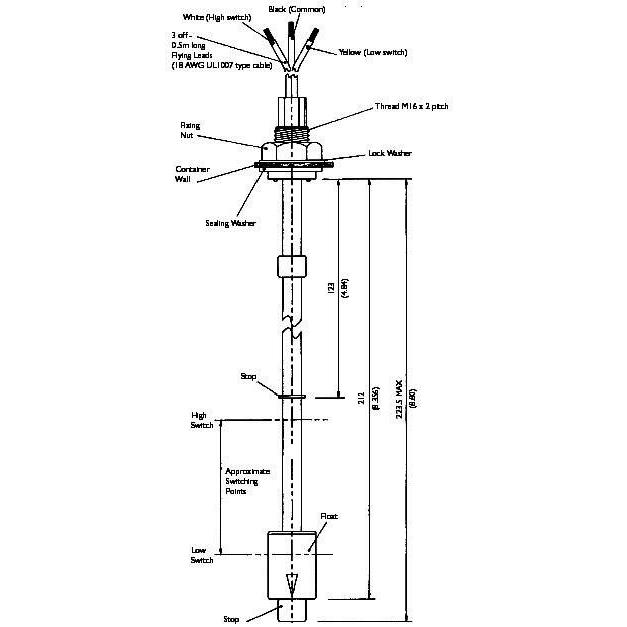 TE Connectivity CEVS 722-51