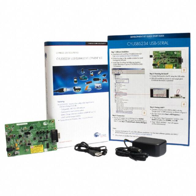 Cypress Semiconductor Corp CYUSBS234