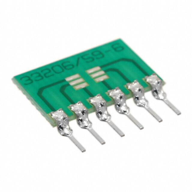 Capital Advanced Technologies 33206